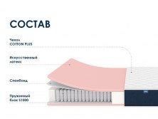 Матрас Димакс Практик Базис Плюс 1000