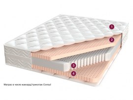 Матрас Консул Ра