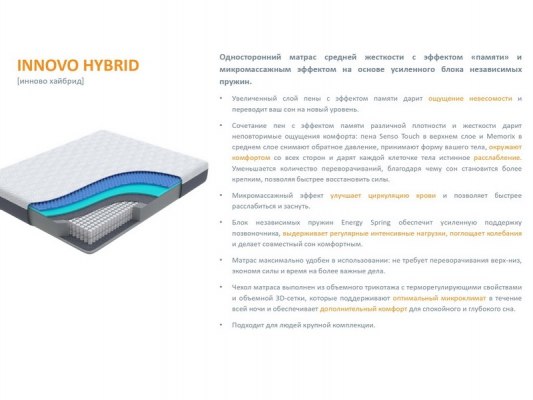 Матрас Орматек Innovo Hybrid 7