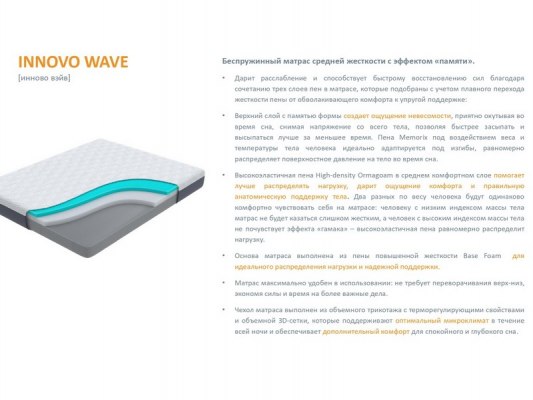 Матрас Орматек Innovo Wave 7