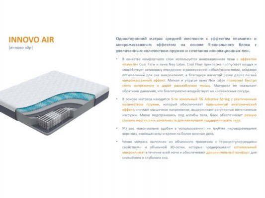 Матрас Орматек Innovo Air 8