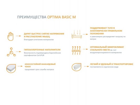 Матрас Орматек Optima Basic M 14