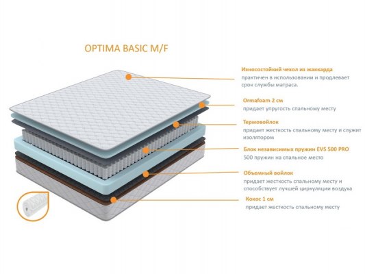 Матрас Орматек Optima Basic M/F 2