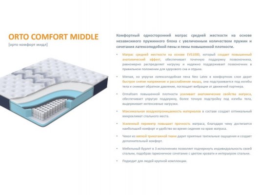 Матрас Орматек Orto Comfort Middle 13