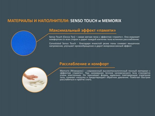 Матрас Орматек Innovo Max Transform 5